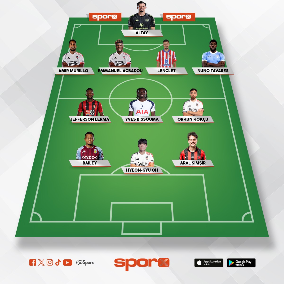 @Kadrokolik Be�ikta� 2026-2027