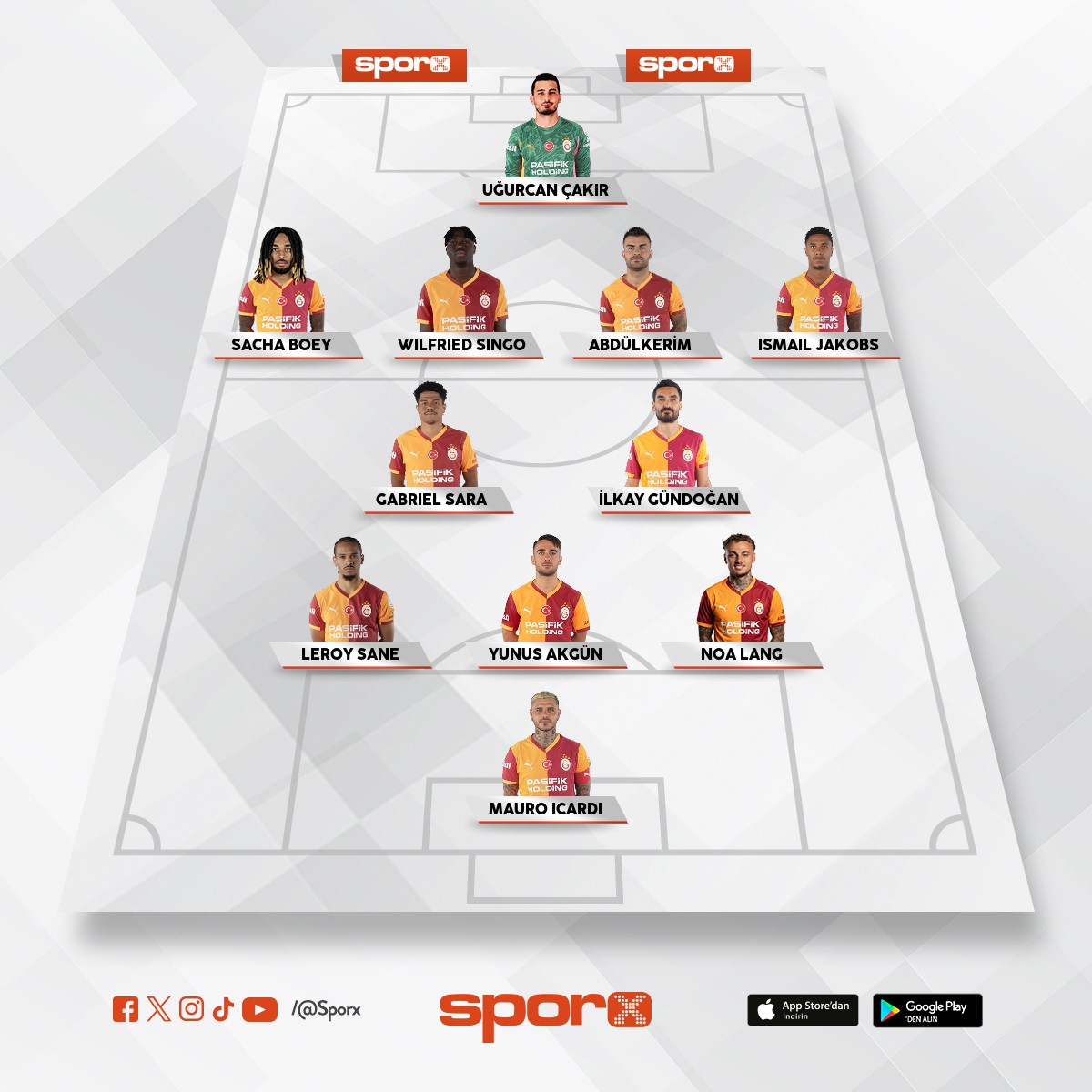 Galatasaray konya spor muhtemel 11
