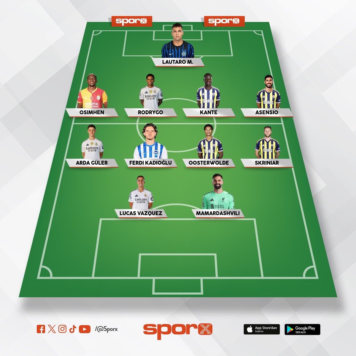 Fenerbah�e  �mer Ali Ark��