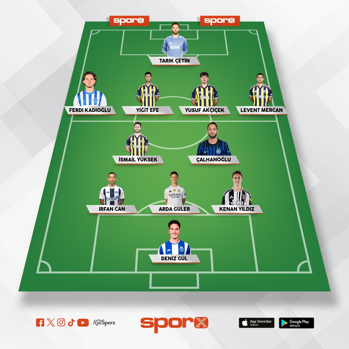 T�rkiye  a milli tak�m� 