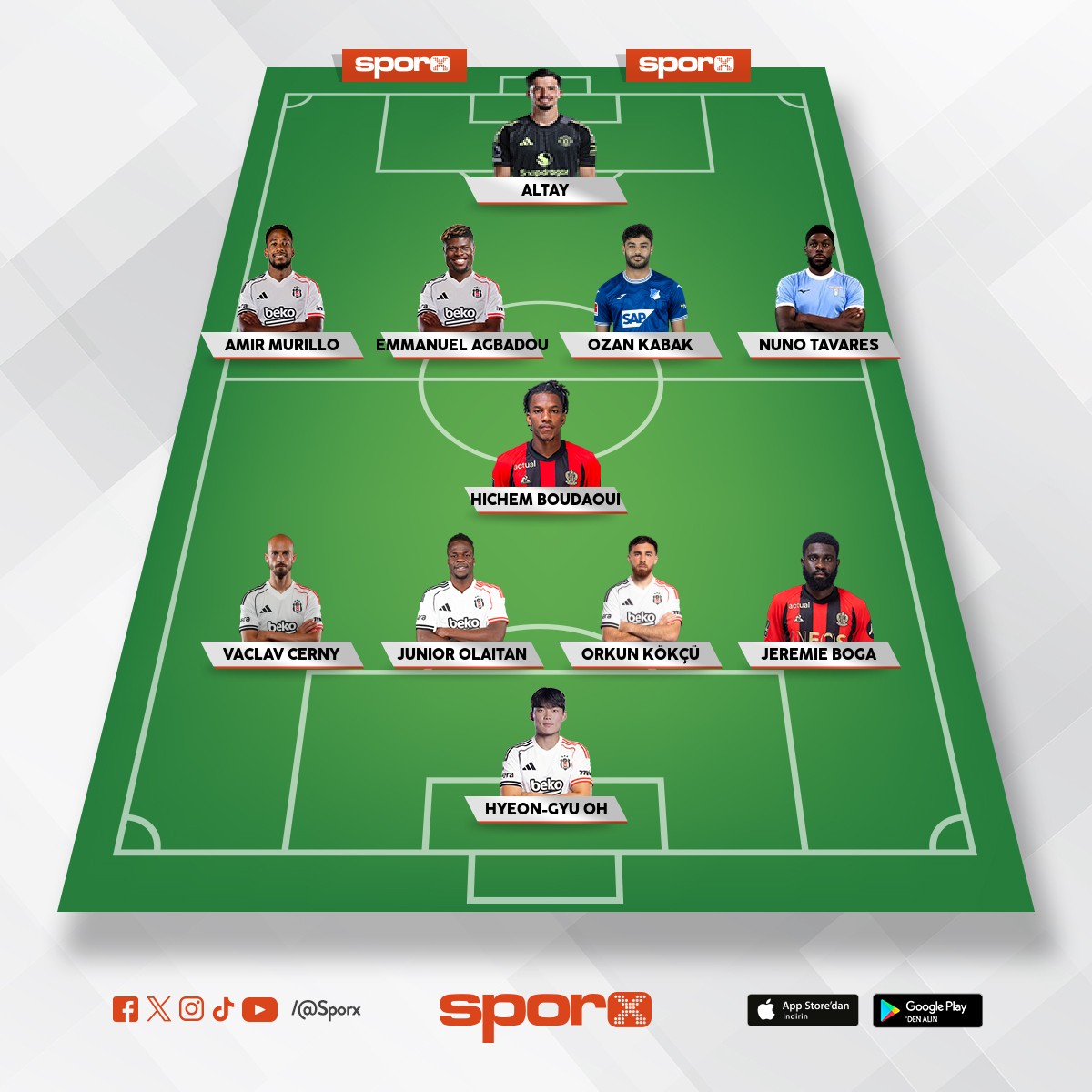 Be�ikta� 2026/2027