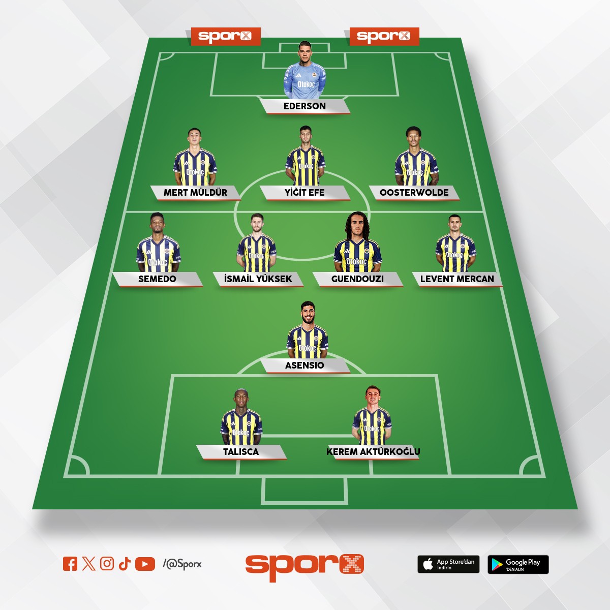 bu kadronun �zerinde d���n�p b�yle oynarsa zor puan kaybeder kalan ma�lar i�in ideal kadro budur