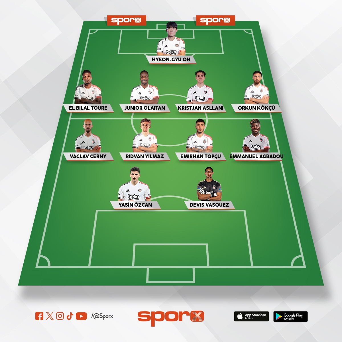 bence b�yle aganigalar