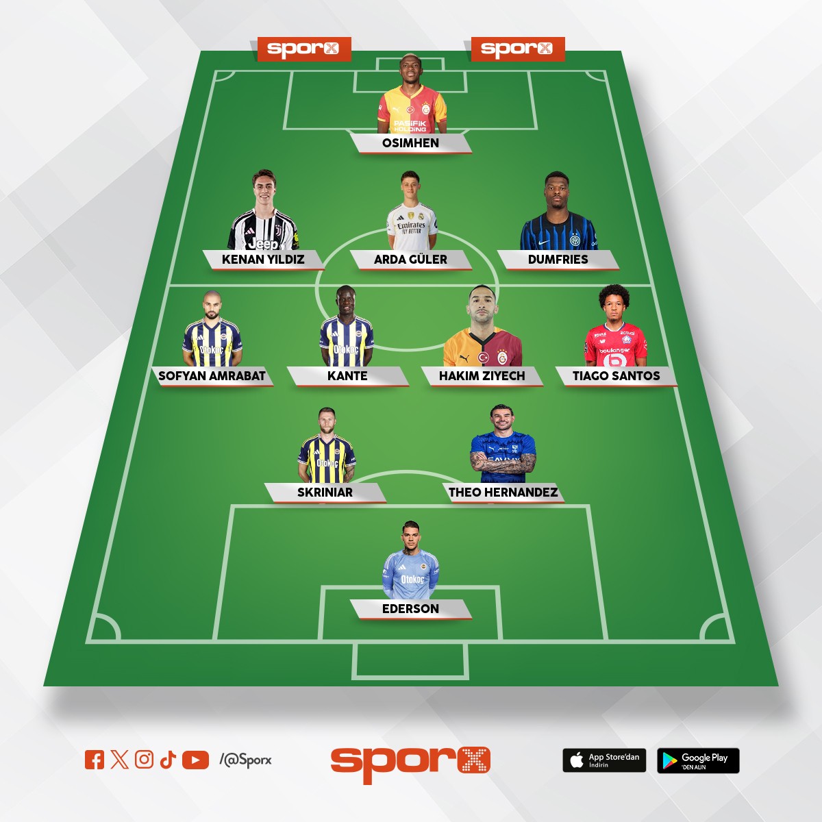 Fenerbah�e'nin �ampiyon olabilece�i tek tak�m