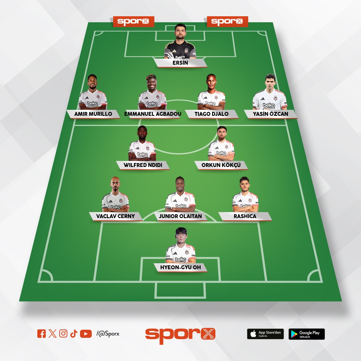 Be�ikta� ideal olmayan 11