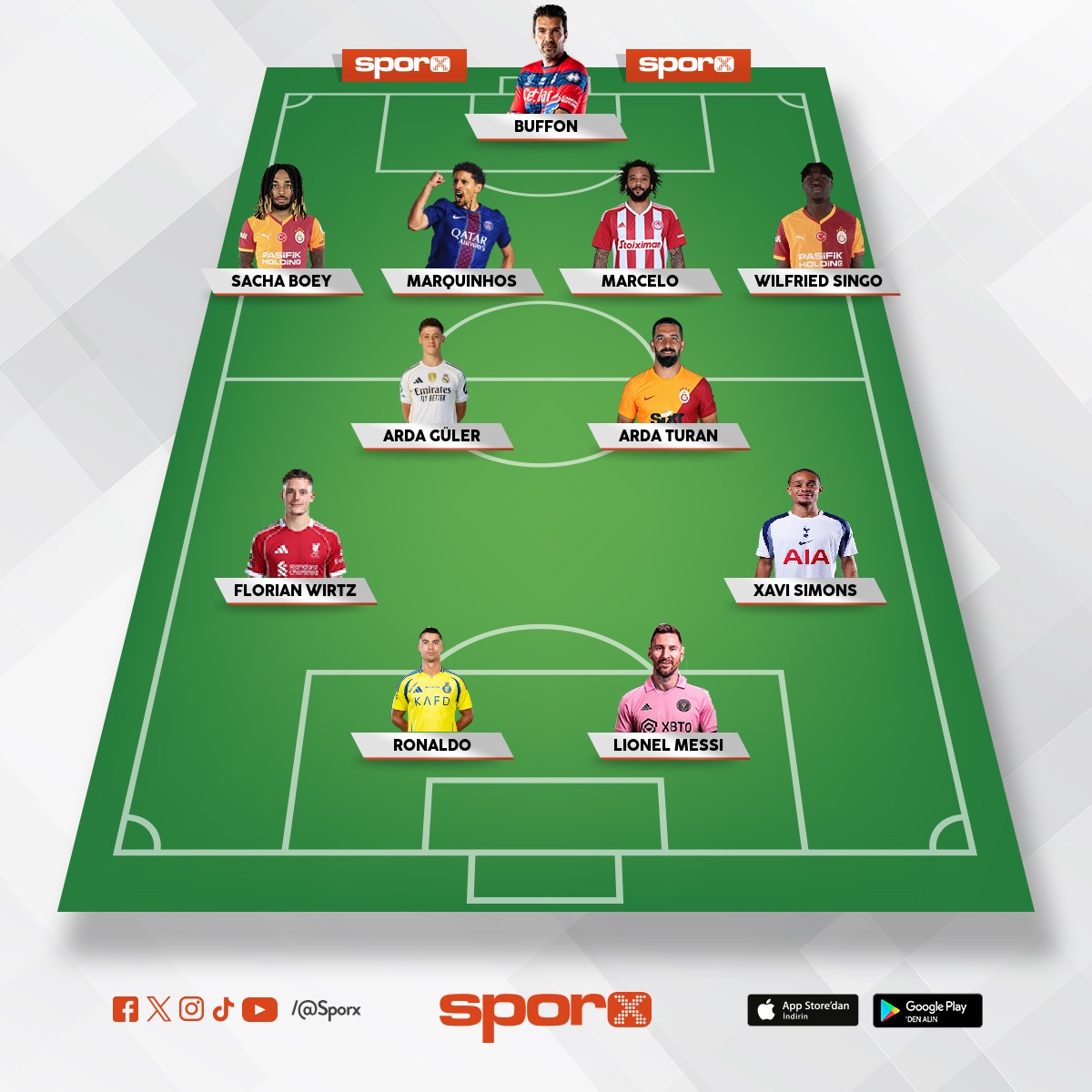 ok so you can get the rest if you?re going for 