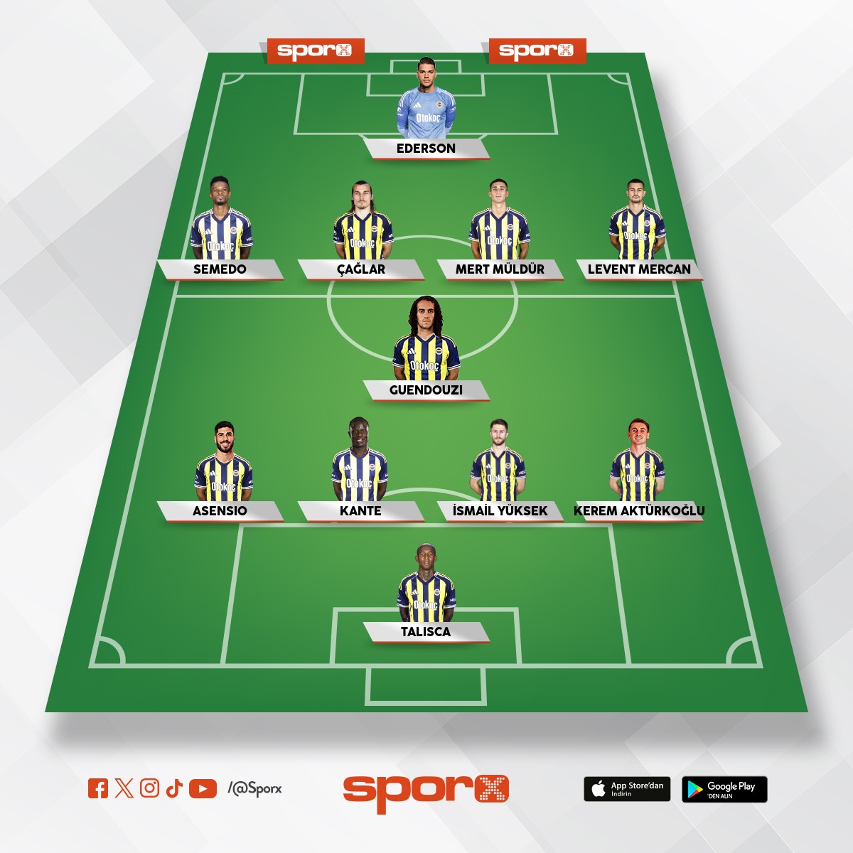 NOTT�NGHAM FOREST R�VAN� MA�I (3-0'dan 4-3 olacak kadrosu(