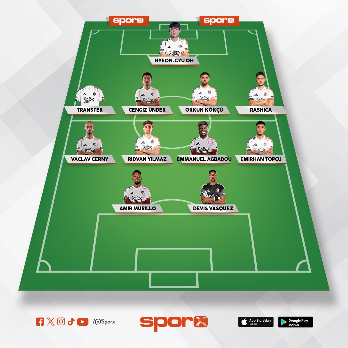 Be�ikta� yi�it