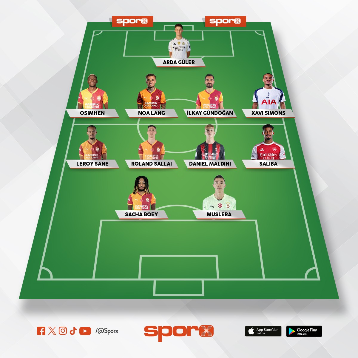 Galatasaray okan buruk