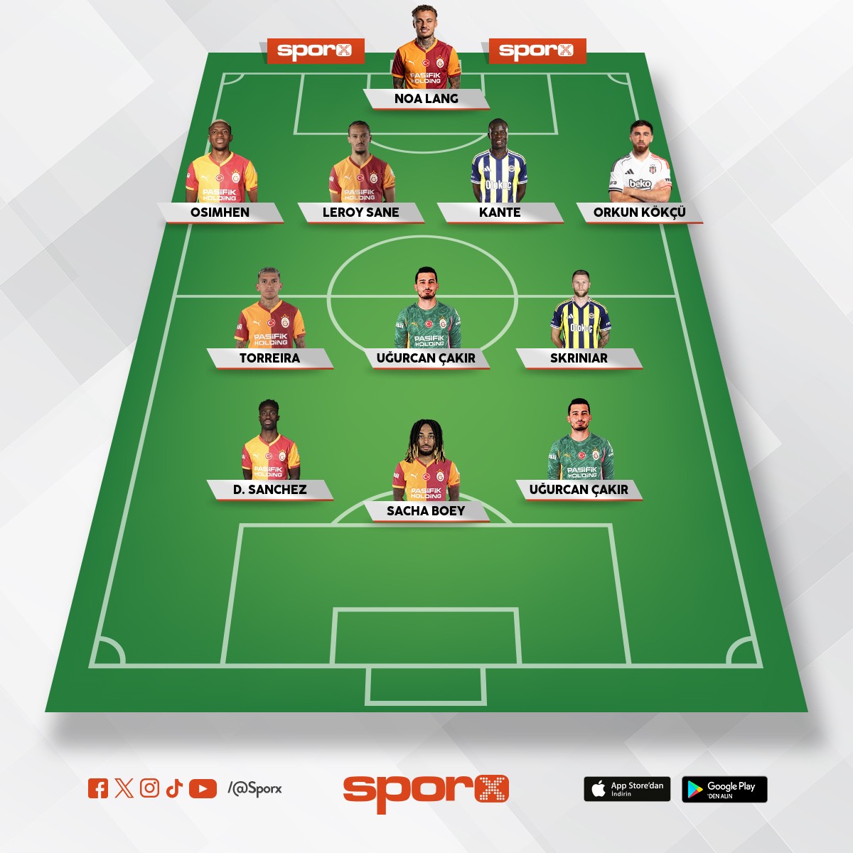 �� b�y�klerin kadrosu.