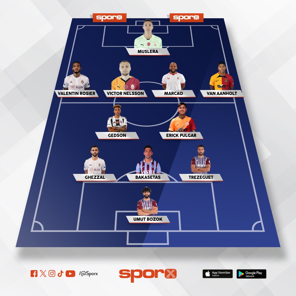 2021 ucl alacak kadro