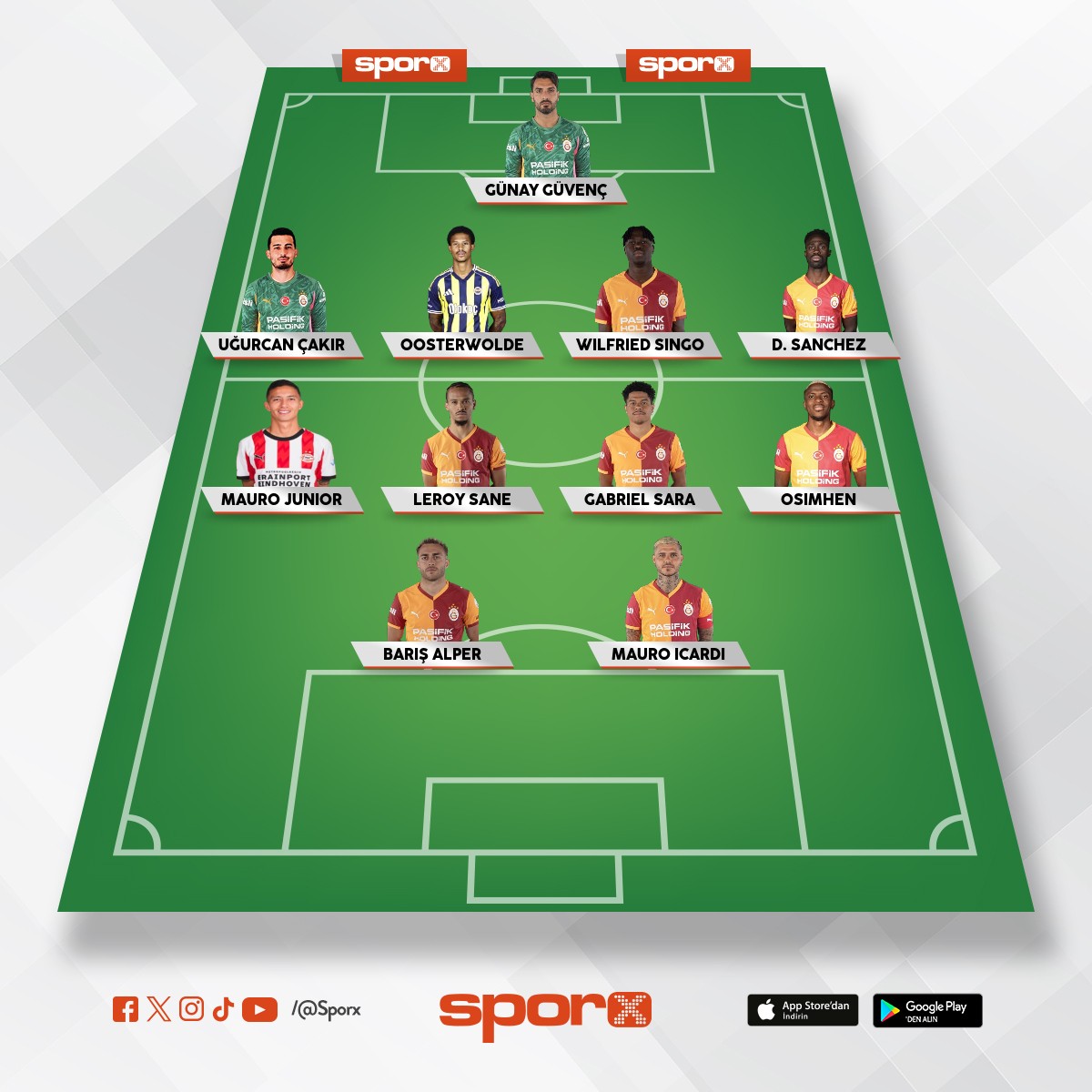 Galatasaray  Kadrosu