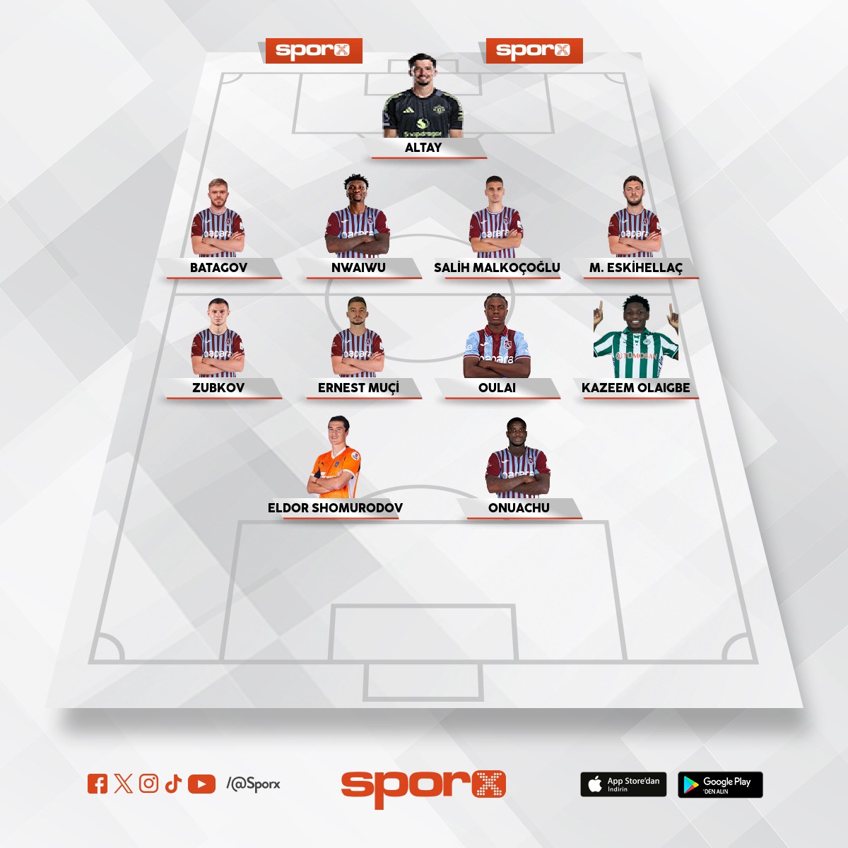 Trabzon prime kadro 2027-28