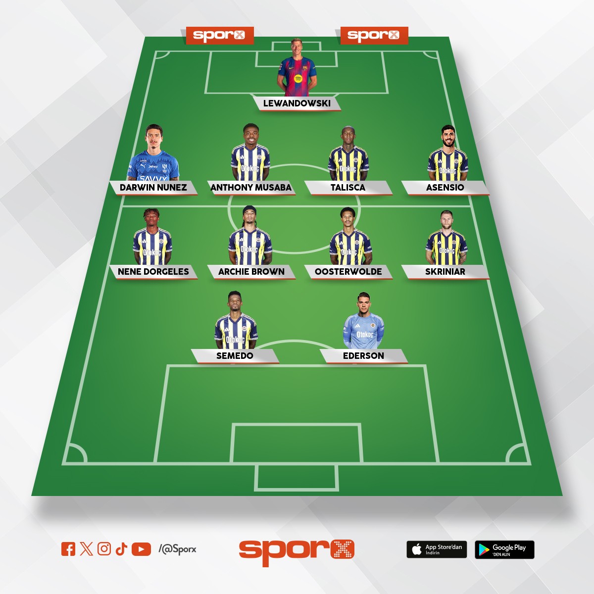 Fenerbah�e 
Annabayev