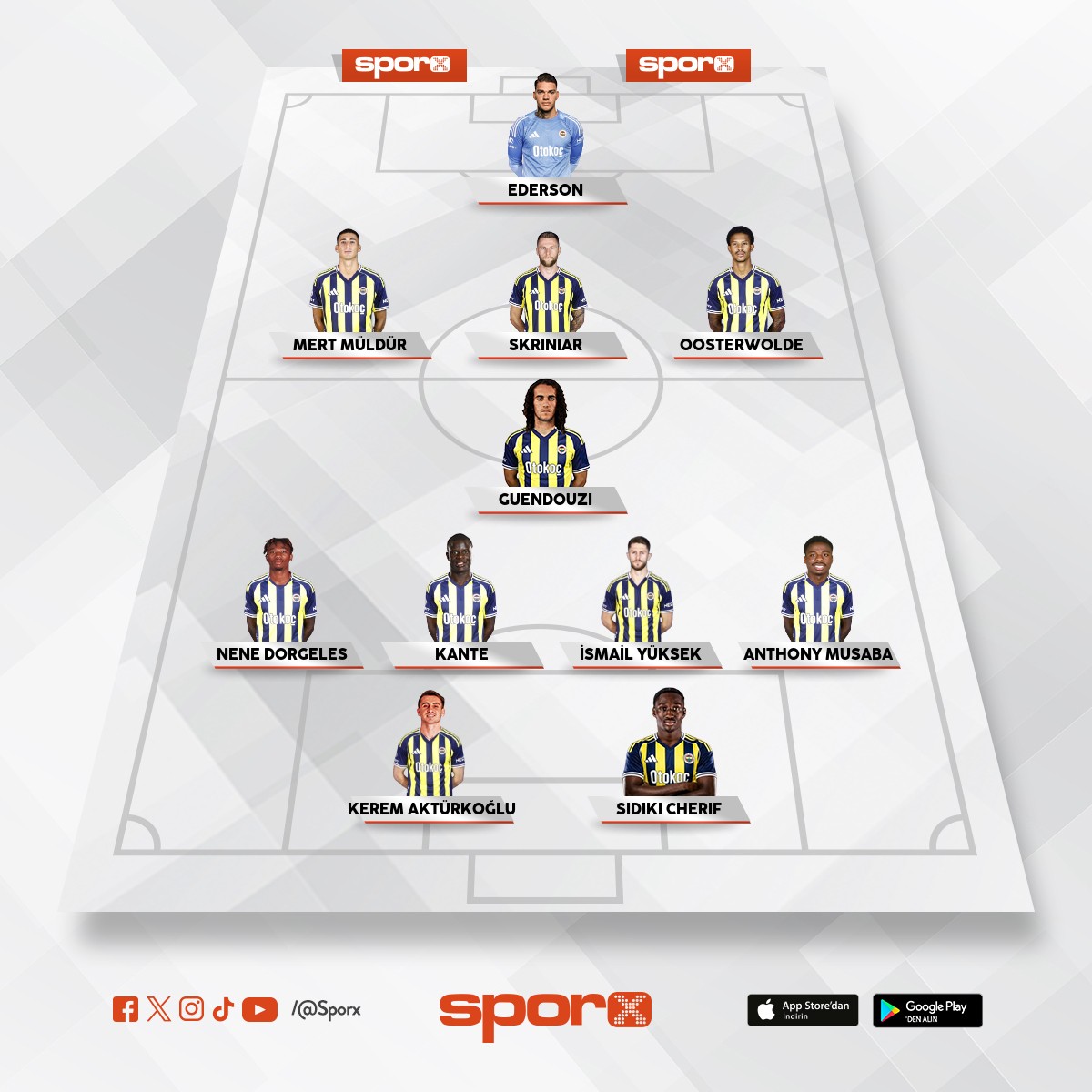 Gs dep �nde basma 11 i