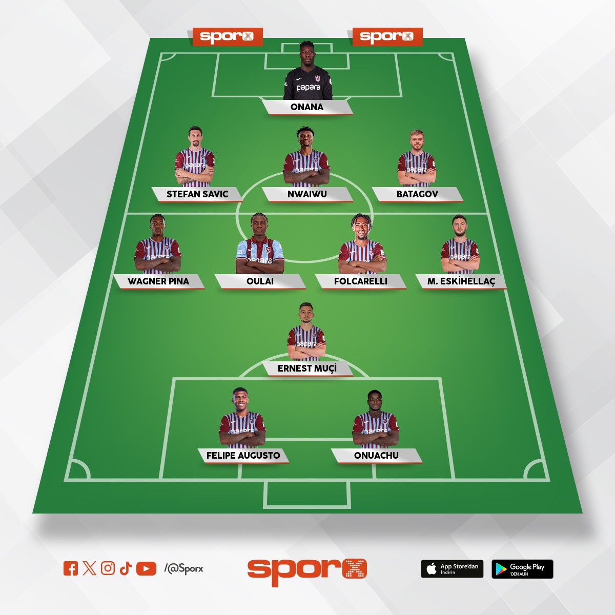 Gaziantep - Trabzonspor 