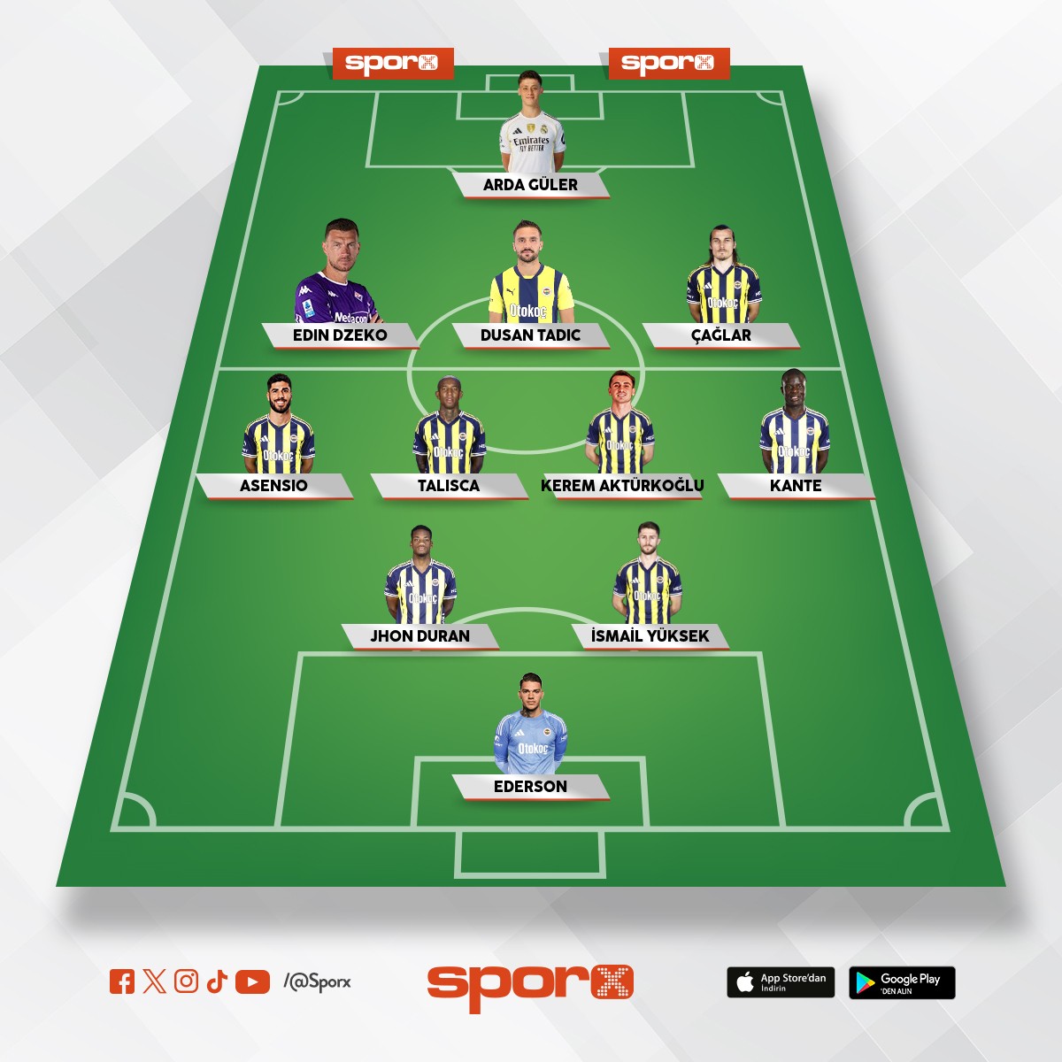 Fenerbah�e kadrosu