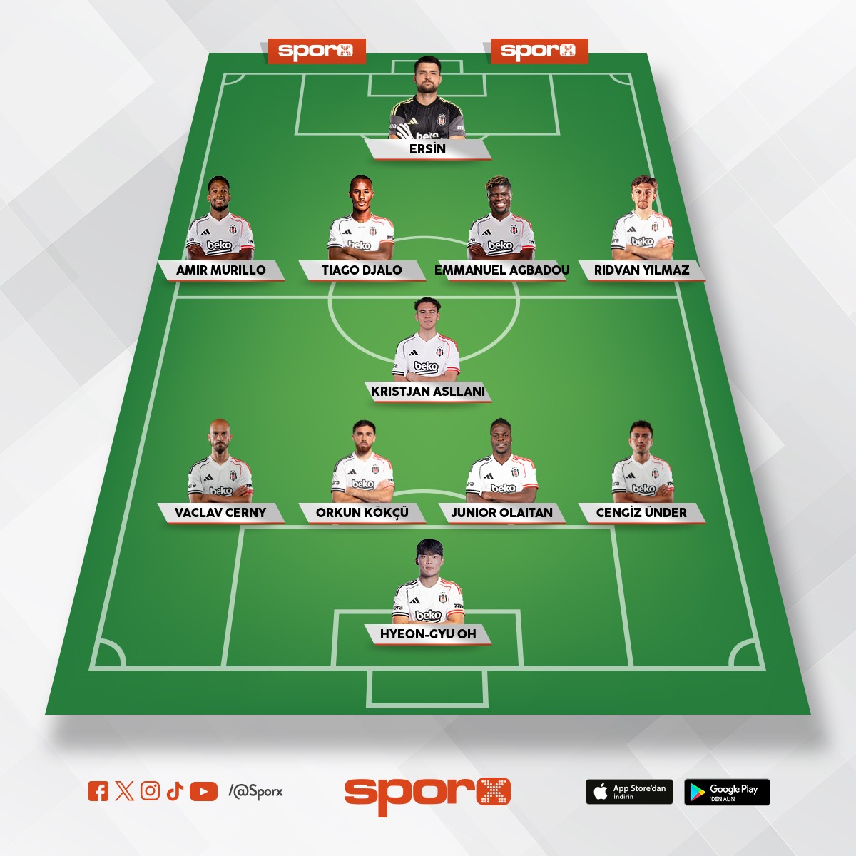 Sergen'im akl�nda bulunsun.