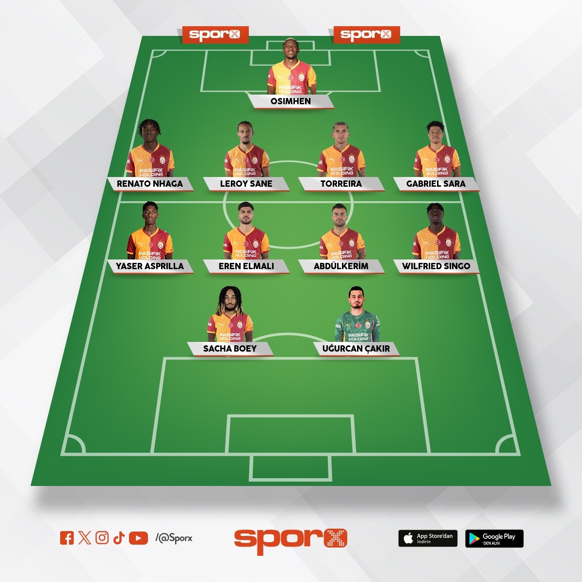 tu�ra k�k Galatasaray