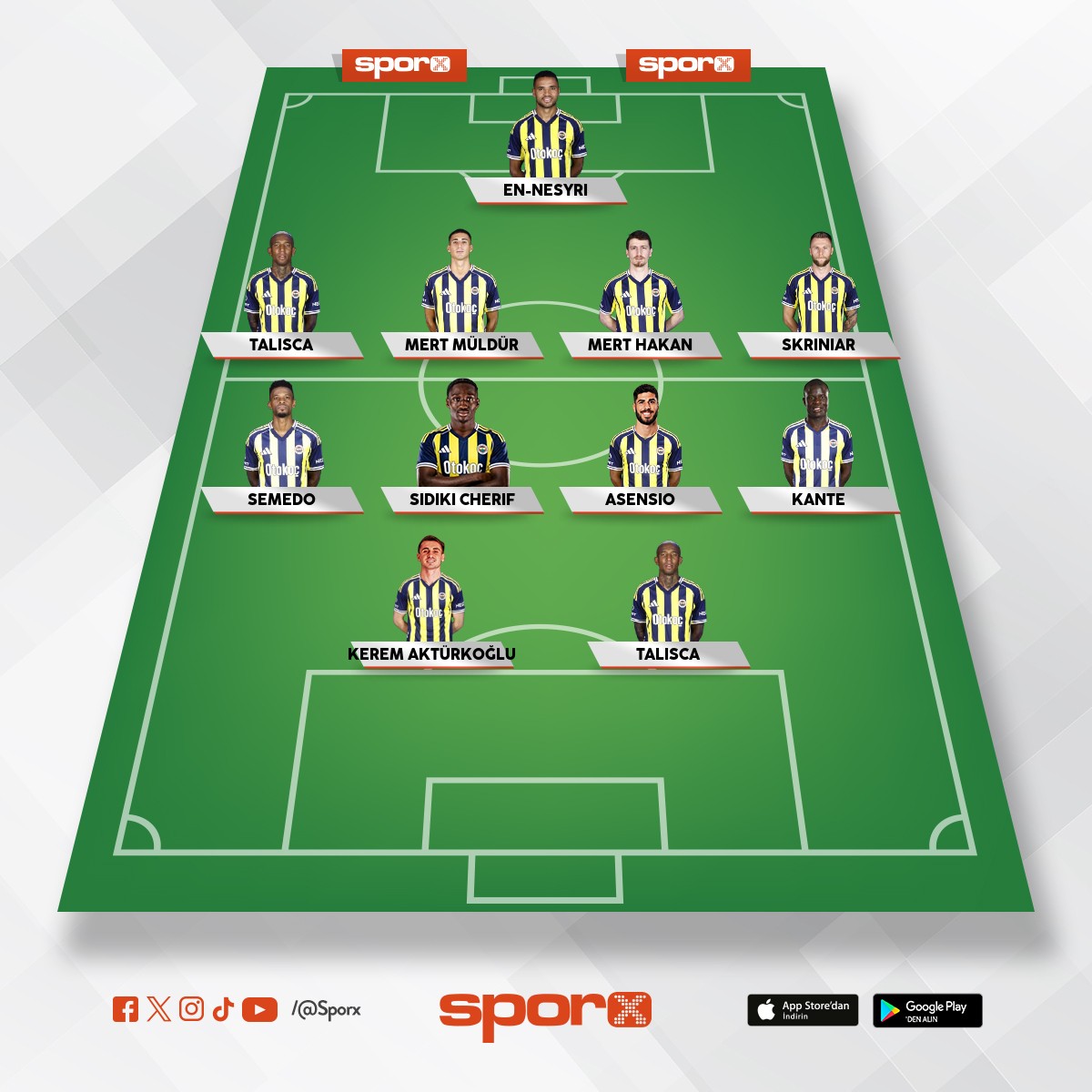 Fenerbah�e norrher rosser ma�� ma� �ncesi Fenerbah�enin ilk 11 ri