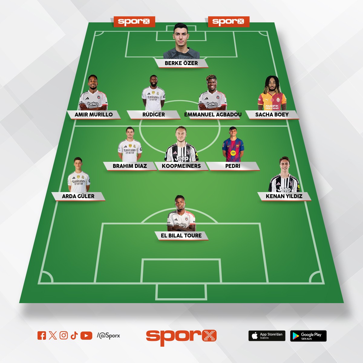 Benim �ampiyon kadrim