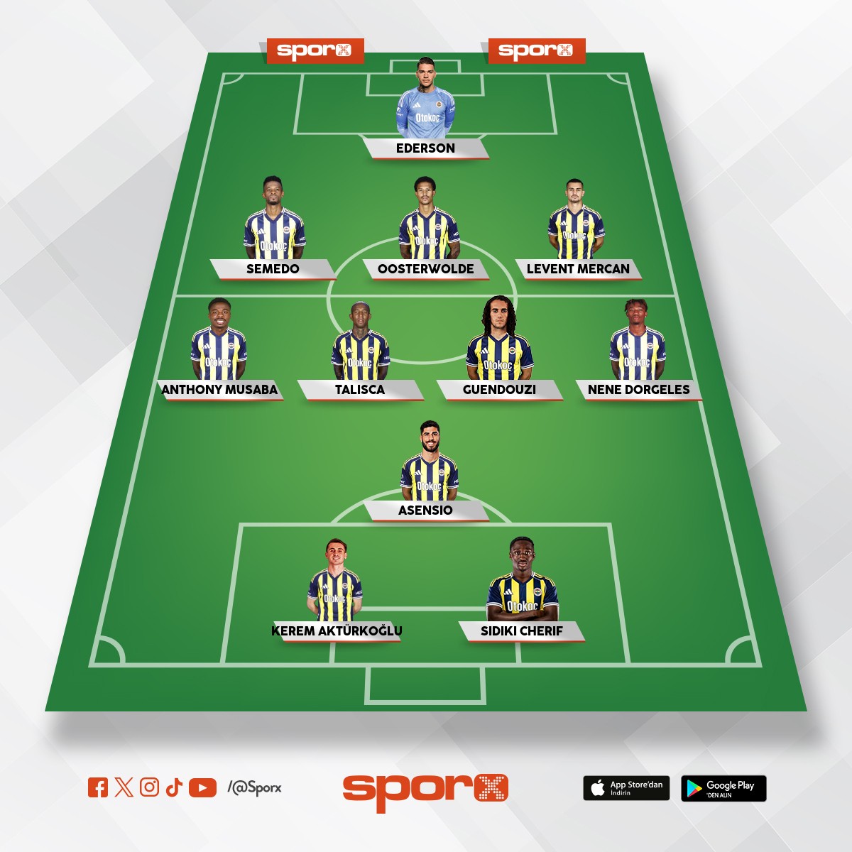 Nottengam forest ilk 11 4 0 lik kadro