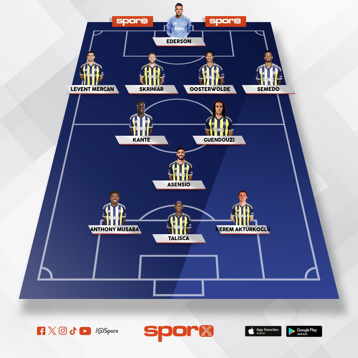 �anl� Fenerbah�e