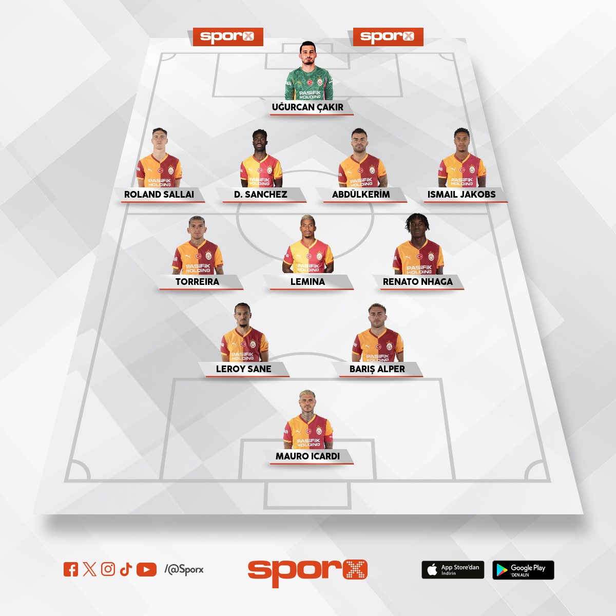 Savunma tandemini bozarsan �yle olur