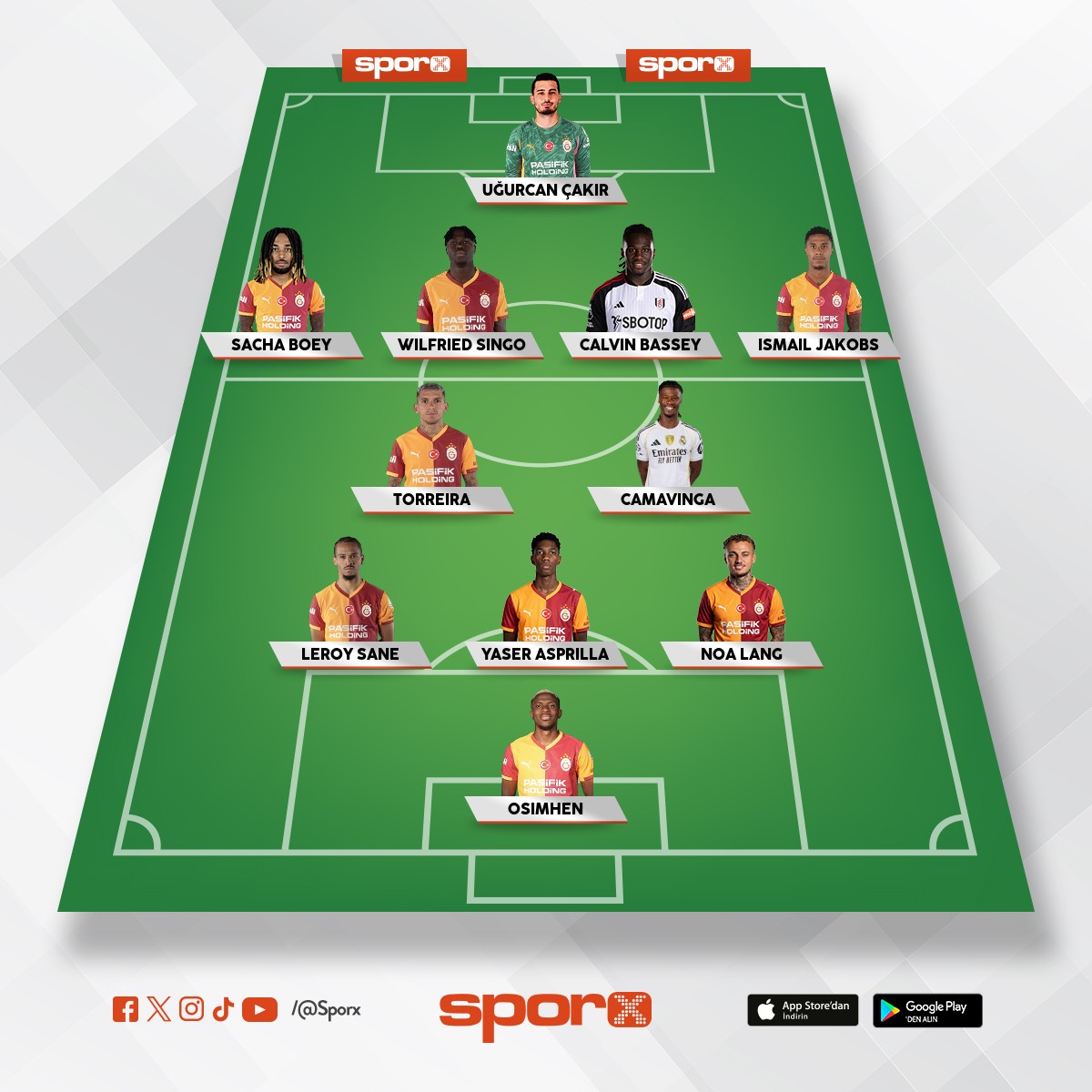 Olay kadro camavinga alam�yorsak KE�ta da olur 