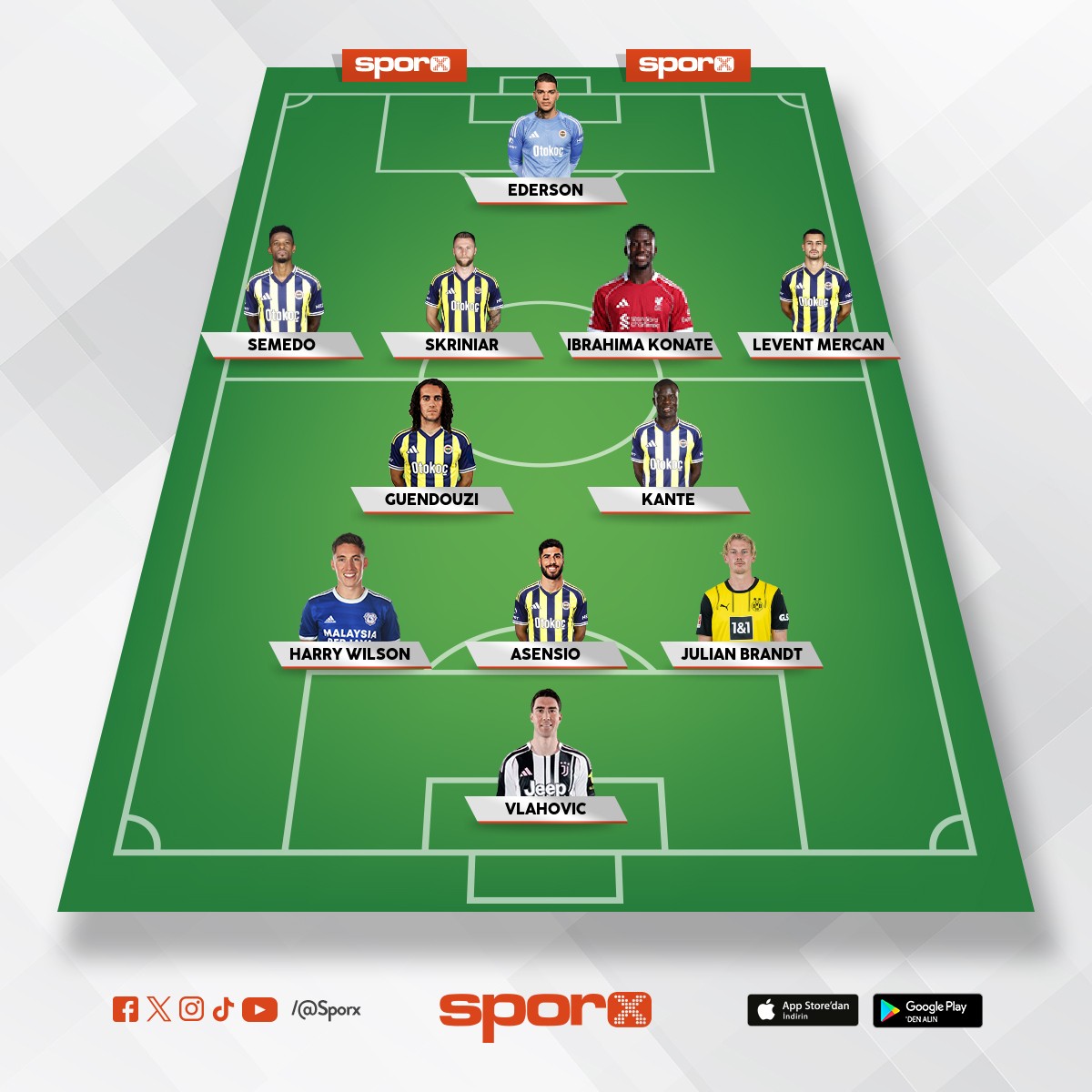 KONTRATLARI BITTEN OYUNCULARLA