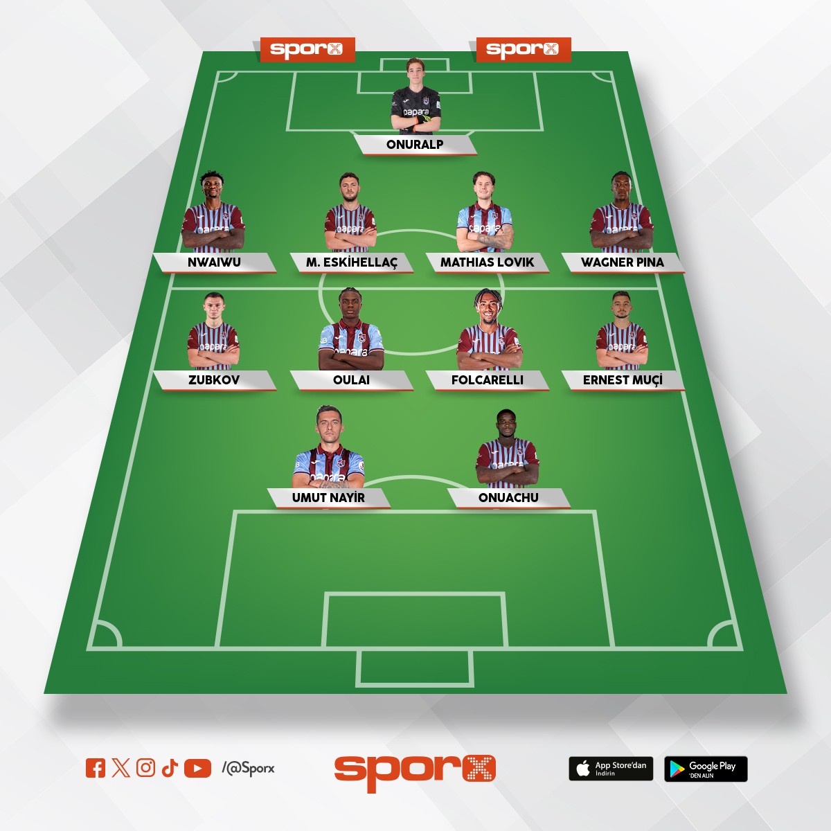 Karadeniz kaplan� TS