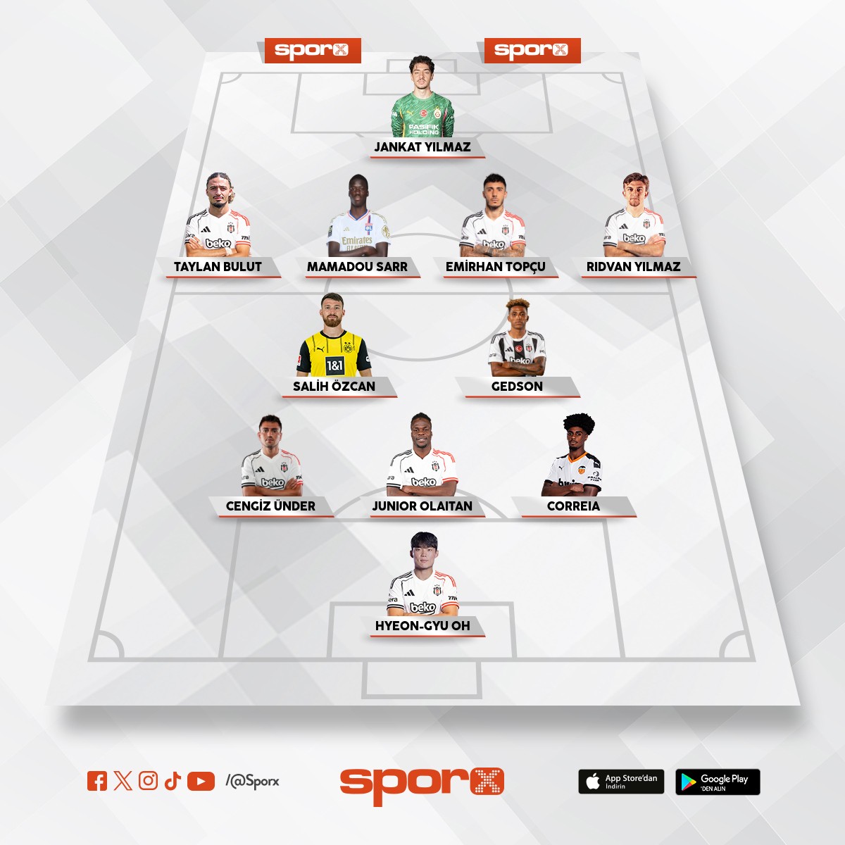 BE��KTA� YEDEK 