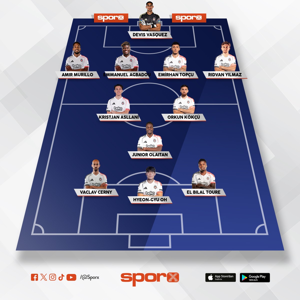 Bjk11