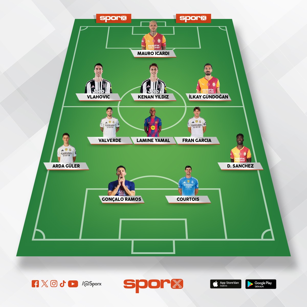 �mer Musab Arslan 
D�nya kral�