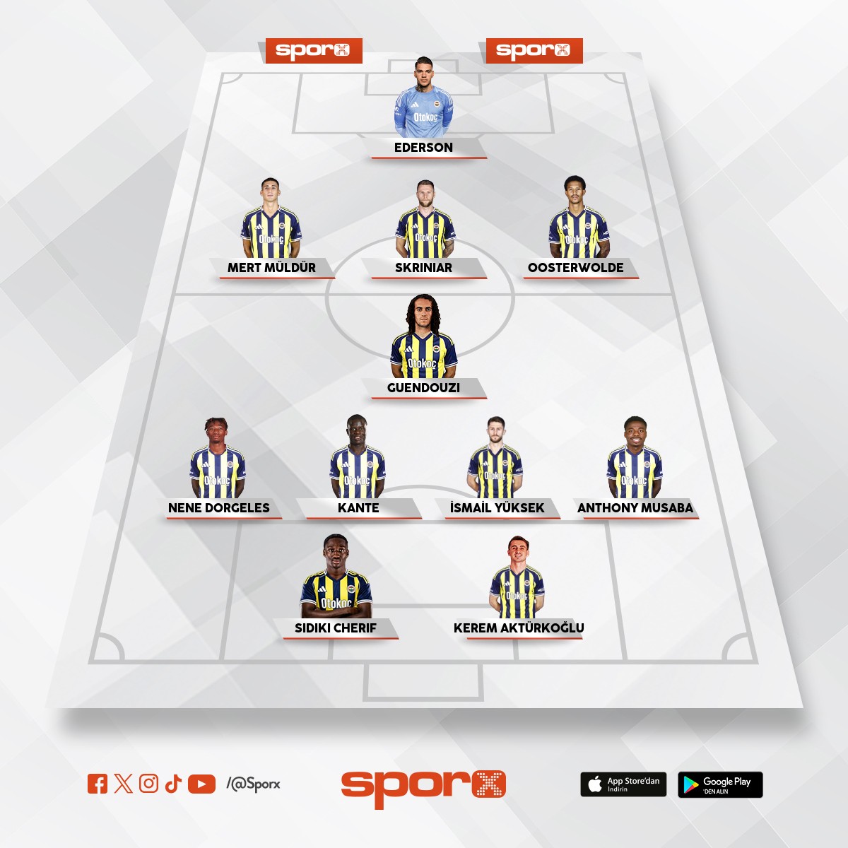 Gs dep �nde basma 11 i