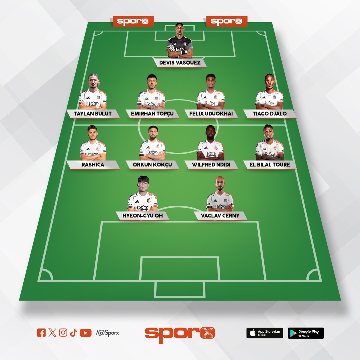 BE��KTA� YEN� KADRO