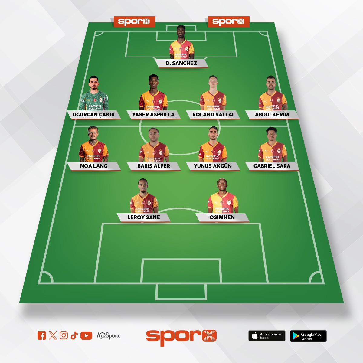 Galatasaray 25 �ubat juventus ma�� ma� �ncesi galatasaray�n ilk 11 ri