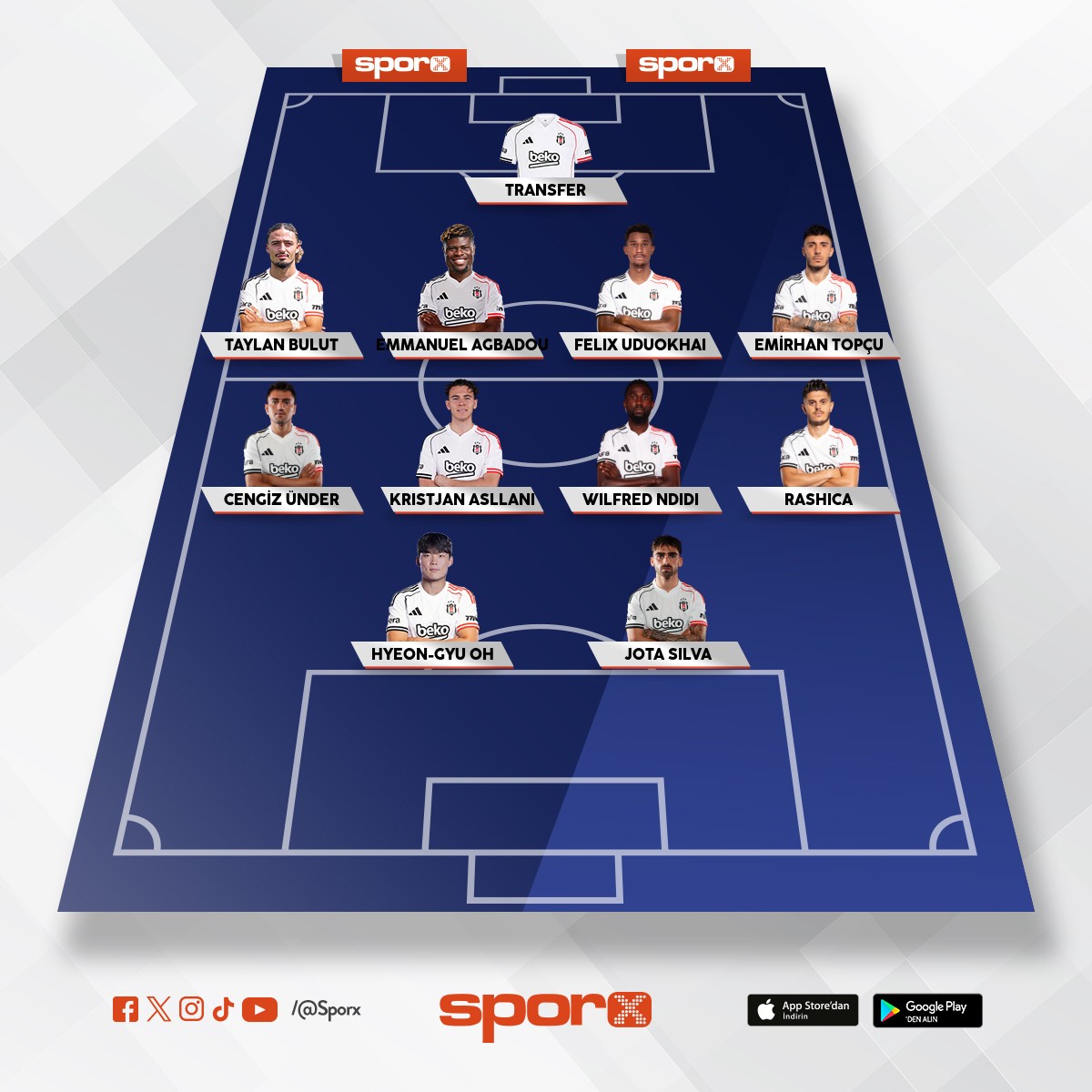 Sevindikg8181@gmail.com 