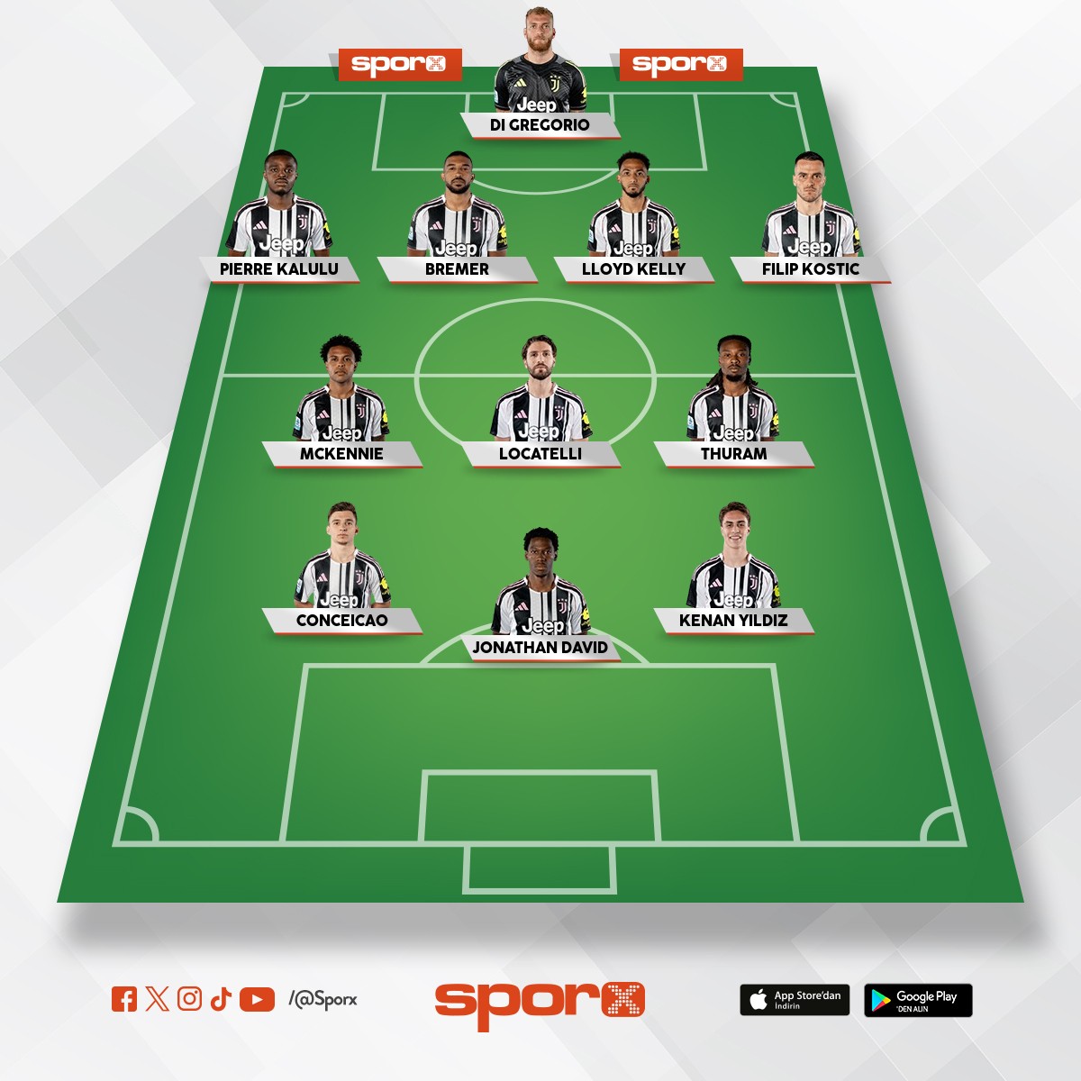 Yapabilirsiniz. Burdan d�nersiniz. Siz juve siniz