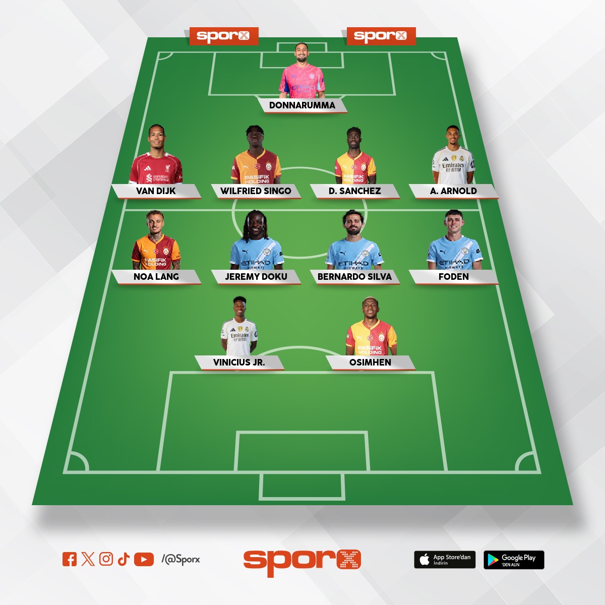 Cimbom cehennem grubu