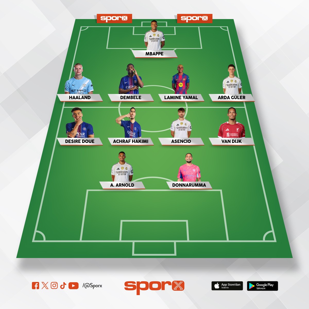 g�ncel en iyi kadro