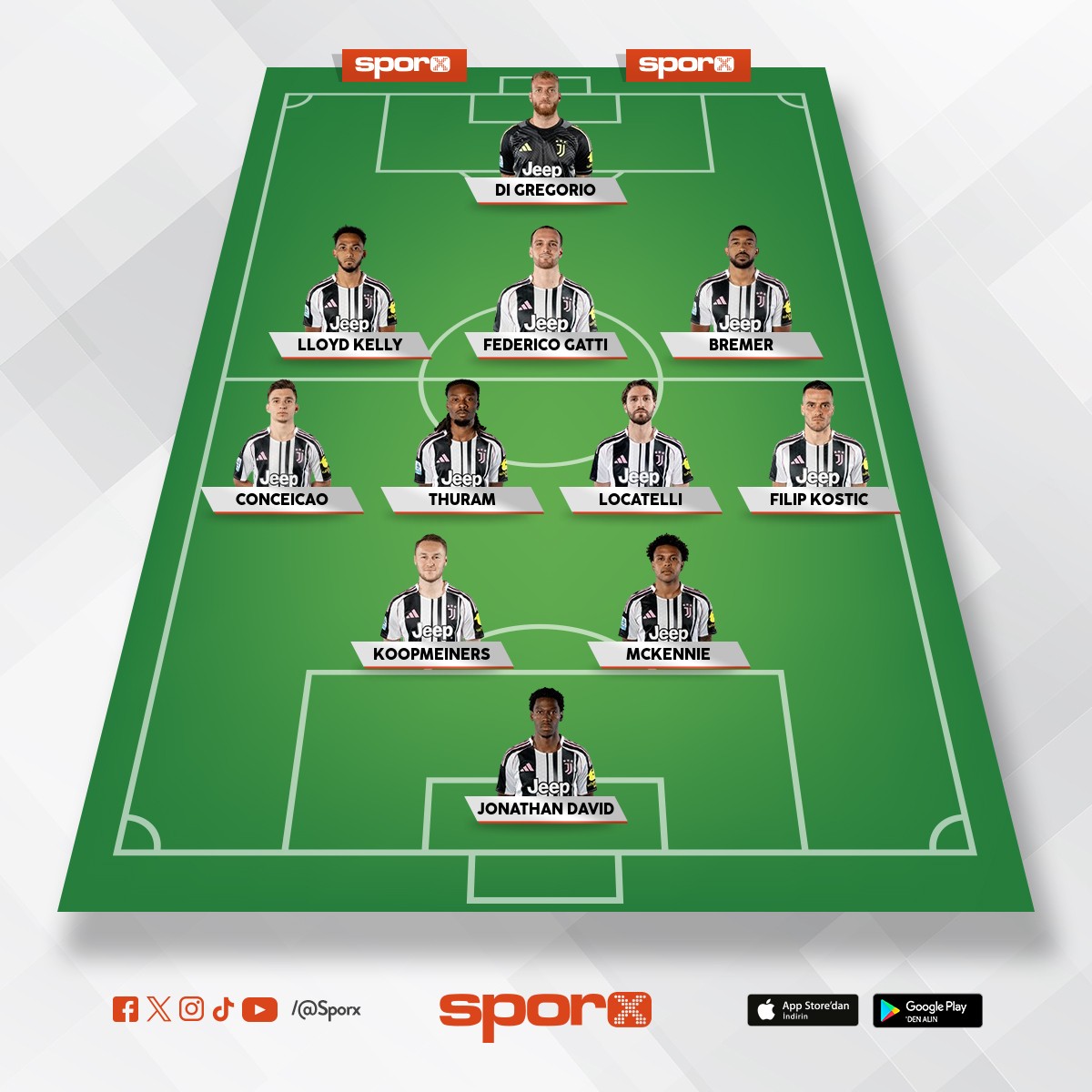 Cimbom�u bu kadro bekliyor deplasmanda 