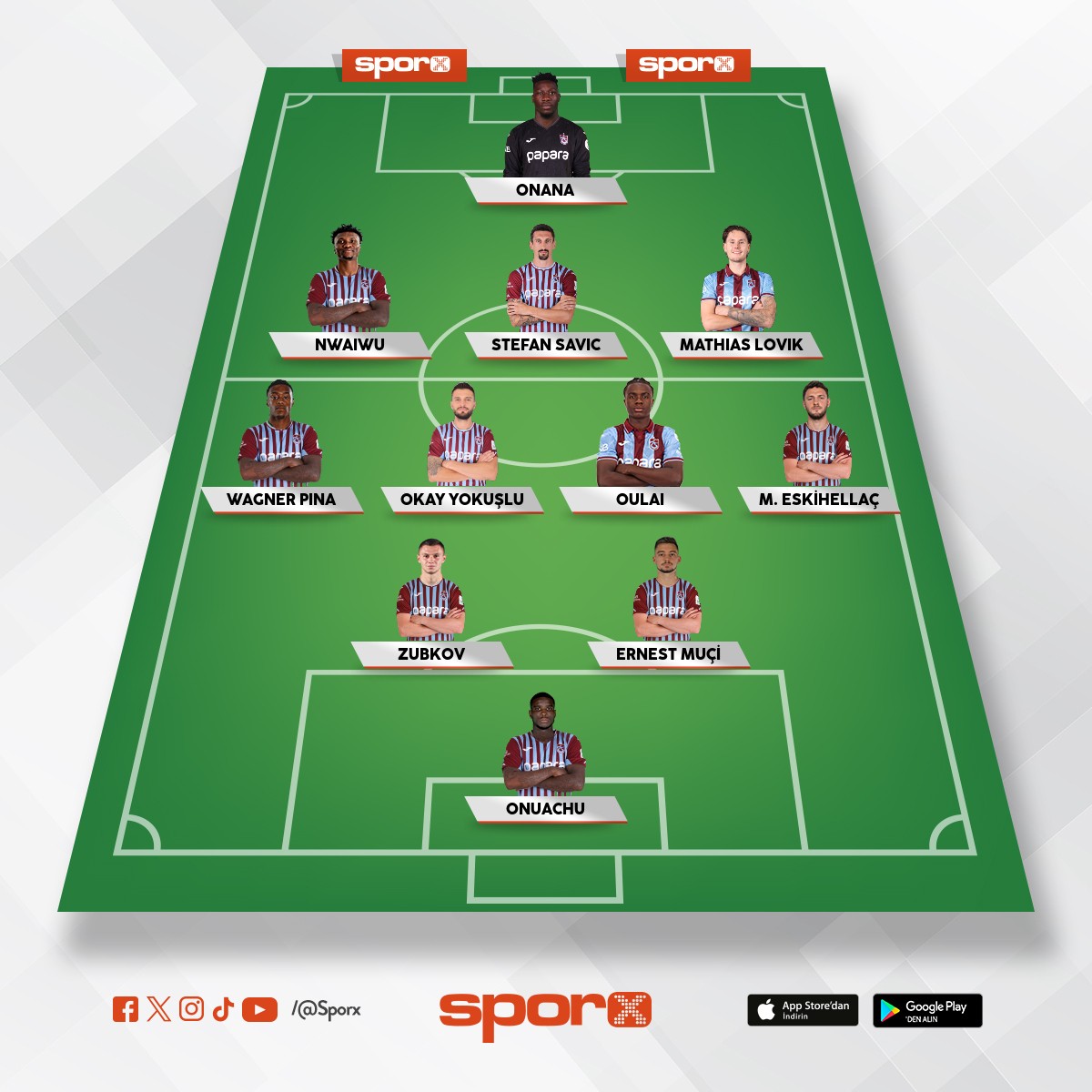 Trabzonspor 2026 Batagov Agusto U.Nay�r