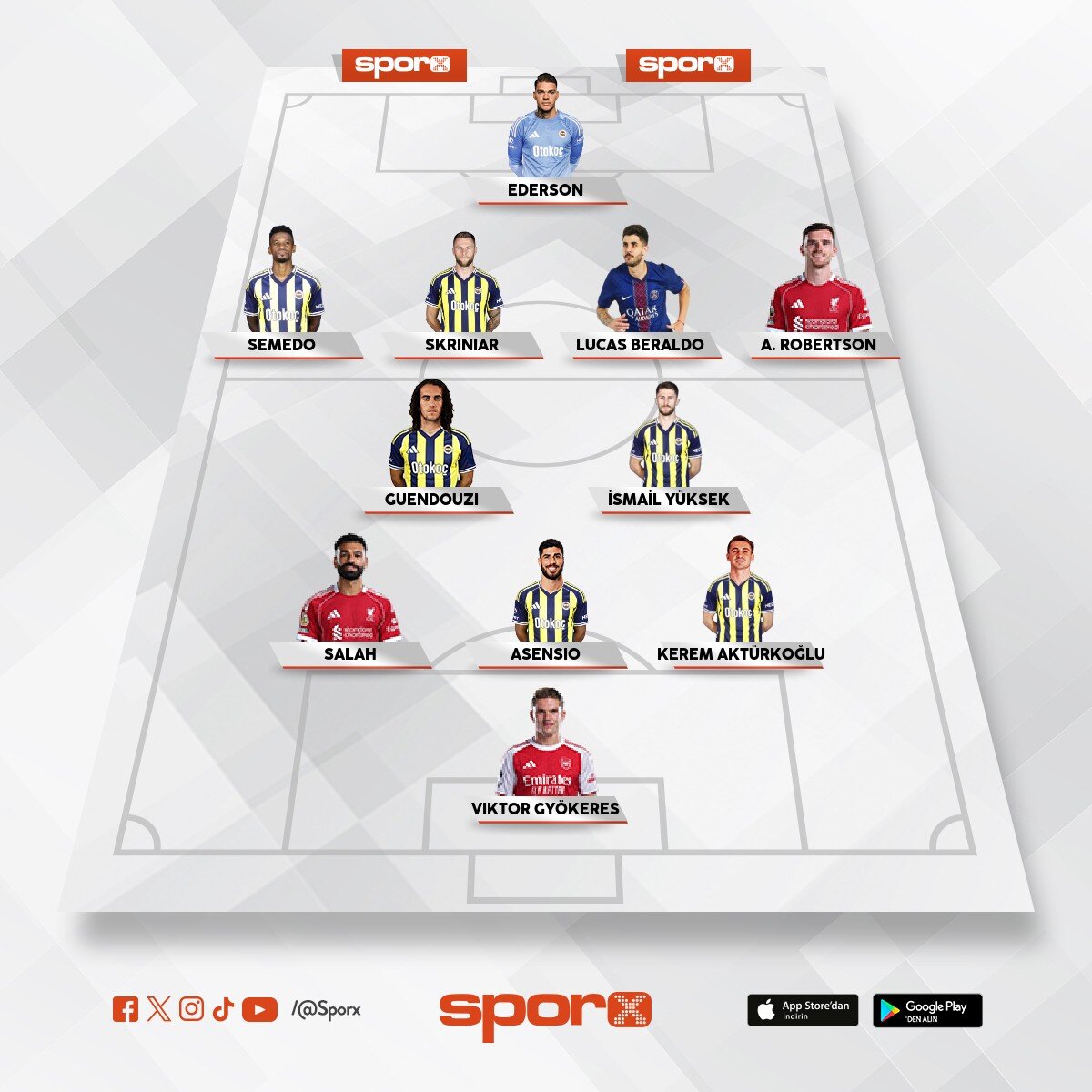 YAZIN KURULACAK KADRO