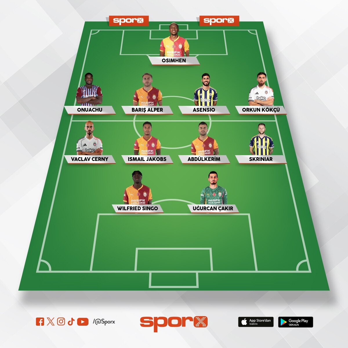 bakeren fc Baki �i�manoglu