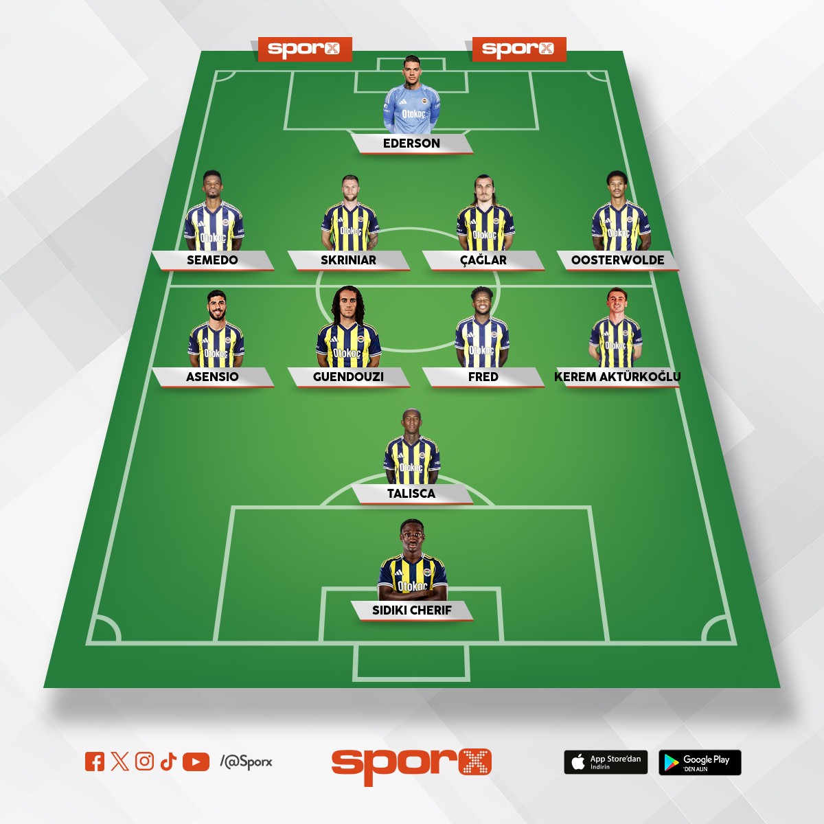 �deal kadro budur Tedesco