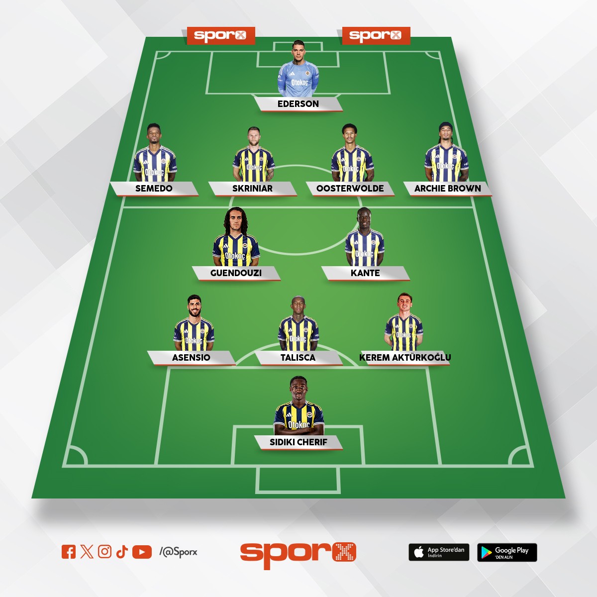 ilk 11 