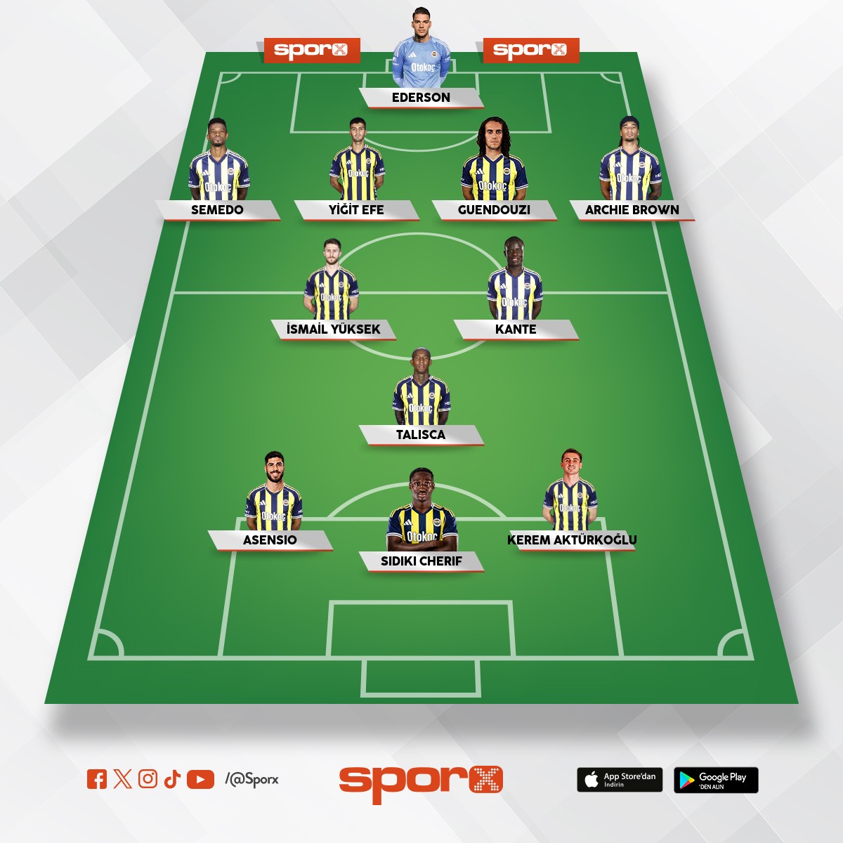 Kas�mpa�a ikinci yar� b�yle olmas� laz�m