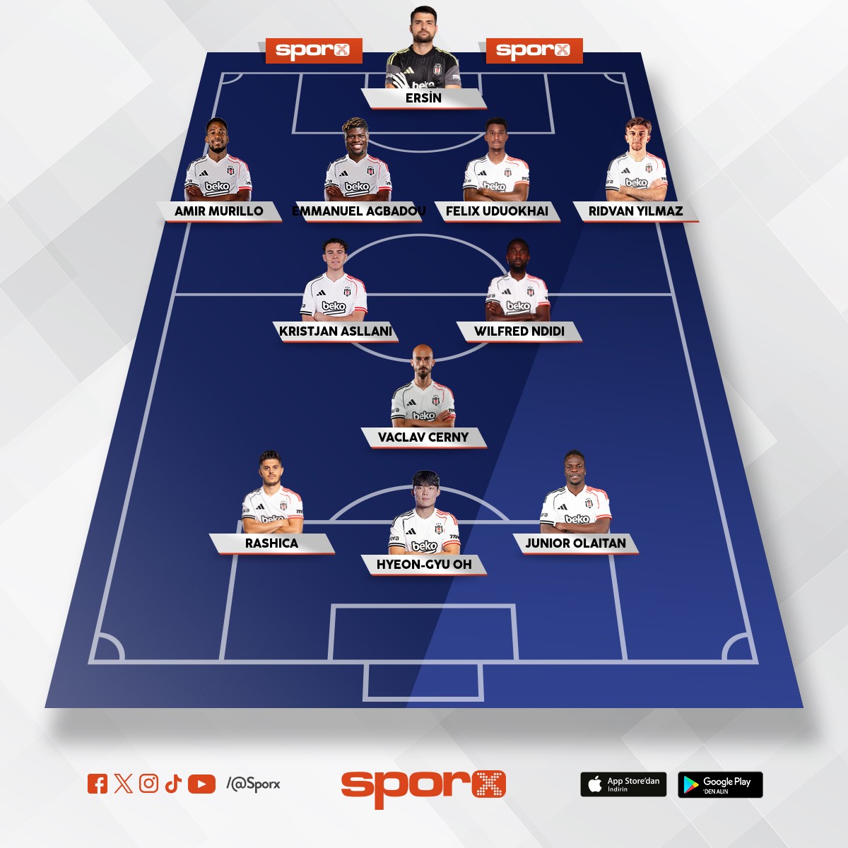 Kocaelispor ma�� ilk 11