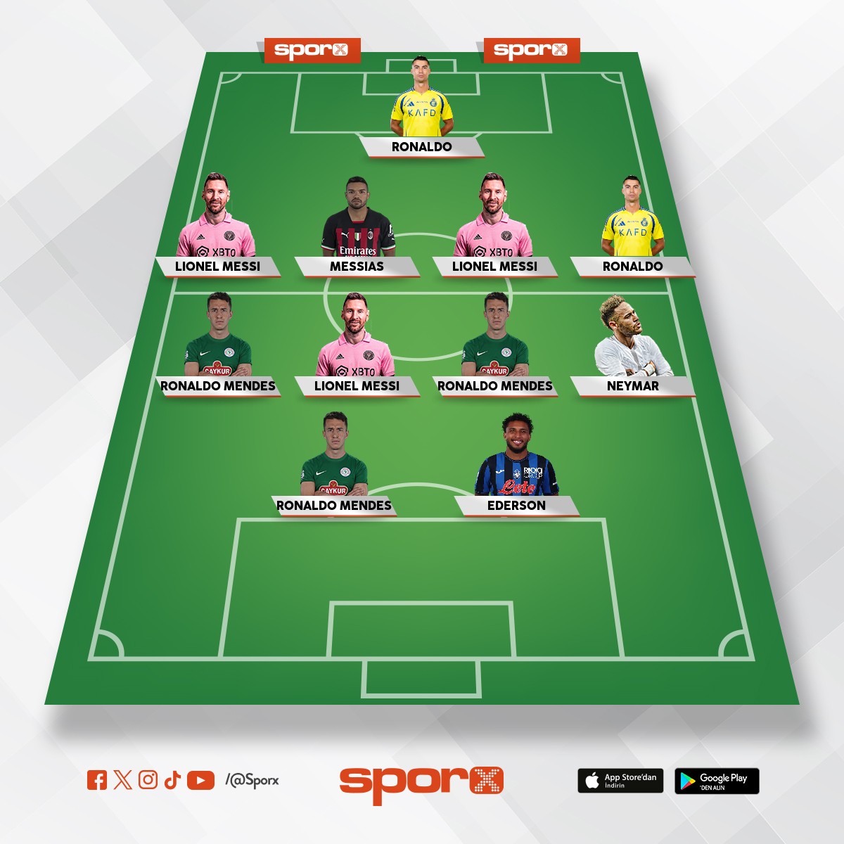 ederson Ronaldo Messi